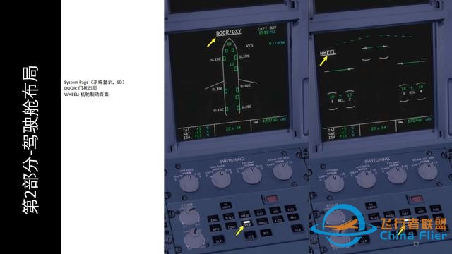 模擬飛行 FSX 空客320 中文指南 2.6自動(dòng)油門(mén)-7632