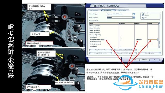 模擬飛行 FSX 空客320 中文指南 2.6自動(dòng)油門(mén)-4926