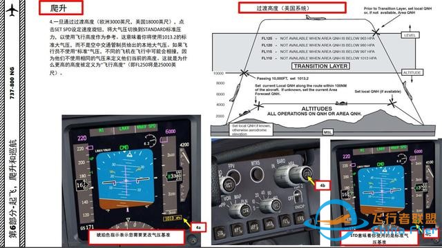 FSX 中文指南 波音737 6.2爬升也是有協(xié)議的-9051