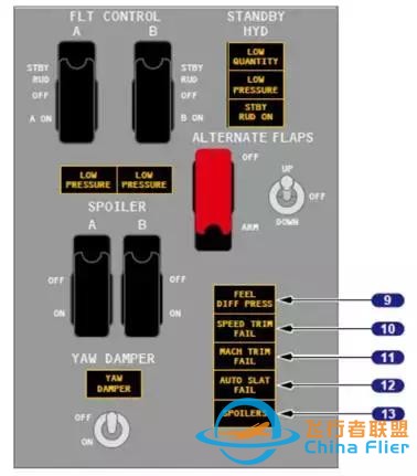 「B737MAX」VS「B737NG」飛機(jī)-1178