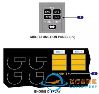 「B737MAX」VS「B737NG」飛機(jī)-8033