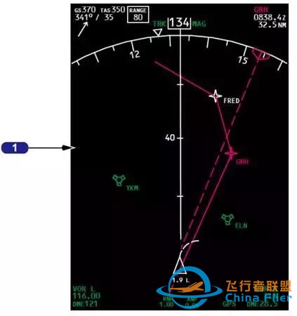 「B737MAX」VS「B737NG」飛機(jī)-5990