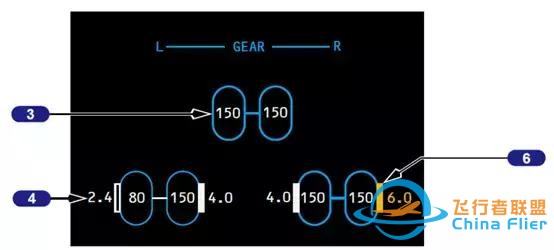 「B737MAX」VS「B737NG」飛機(jī)-9166