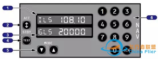 「B737MAX」VS「B737NG」飛機(jī)-7889