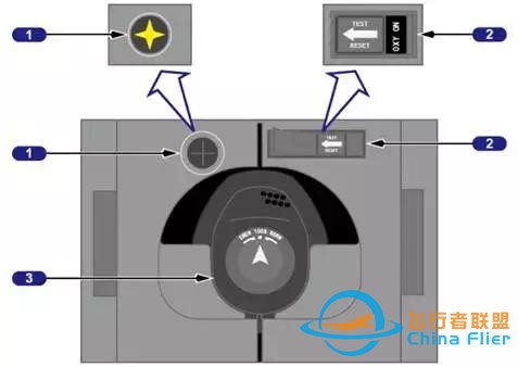「B737MAX」VS「B737NG」飛機(jī)-5449