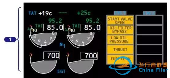 「B737MAX」VS「B737NG」飛機(jī)-1051