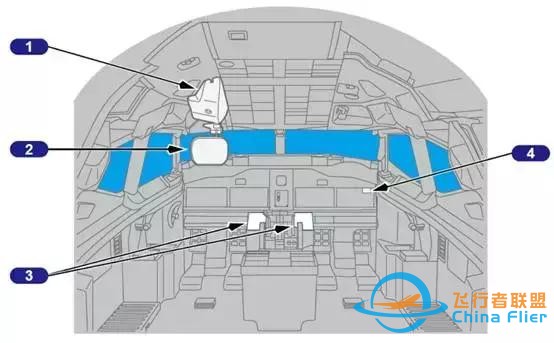 「B737MAX」VS「B737NG」飛機(jī)-336