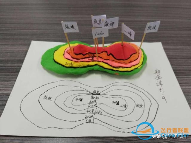 航空詞匯知多少——輪廓線-5879