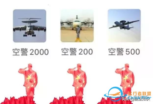 重要成員加入！最新的中國飛機(jī)家族圖譜來了-8189