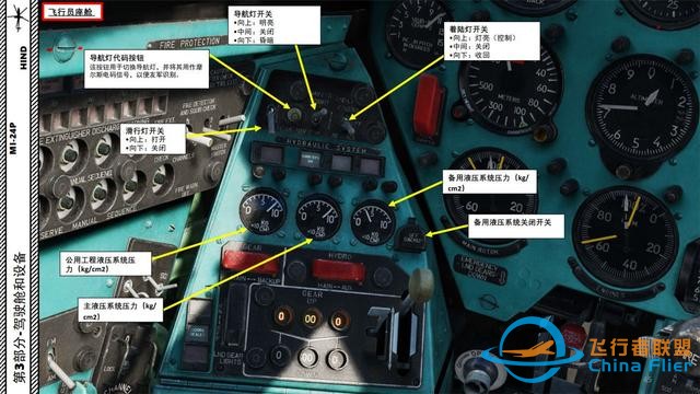 模擬飛行 DCS Mi-24P直升機(jī) 中文指南 3.10無線電-966 模擬飛行 DCS Mi-24P直升機(jī) 中文指南 3.10無線電-966