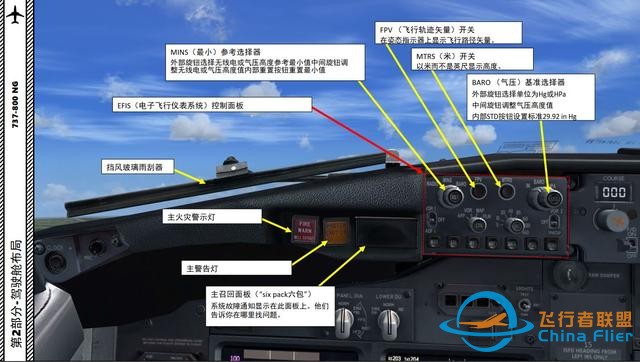 FSX 中文指南 波音737 2.3飛行儀表-8490 FSX 中文指南 波音737 2.3飛行儀表-8490
