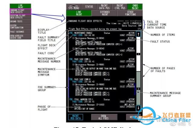 獅航波音737MAX事故最終調(diào)查報告1:駕駛艙對話帶你身臨事故現(xiàn)場-9102