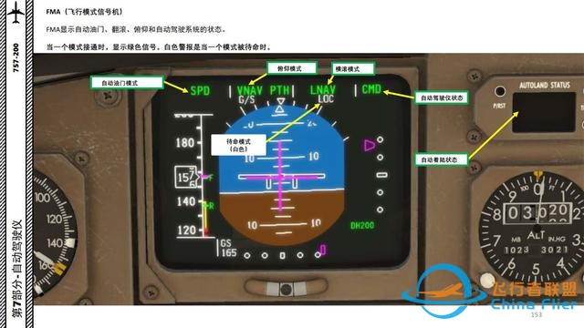 XP11 FF 波音757 中文指南 7.2飛行模式信號機-2718