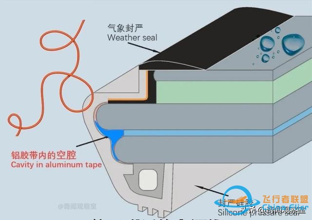 萬米高空風擋破裂，機長力挽狂瀾，《中國機長》背后的真實故事-1951