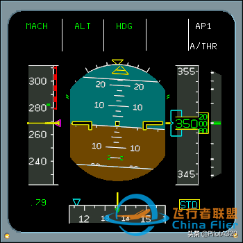 飛機(jī)系統(tǒng)介紹第十篇自動(dòng)飛行系統(tǒng)之飛行指引儀與自動(dòng)駕駛儀（四）-9509