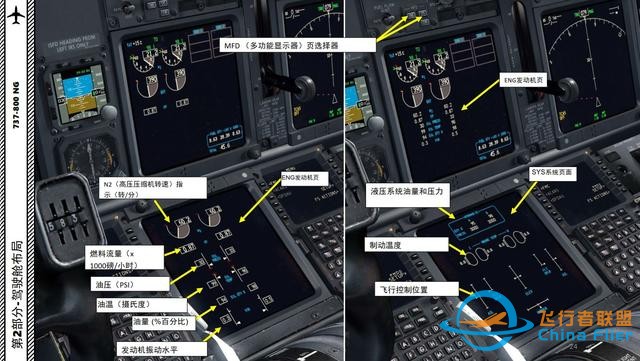 FSX 中文指南 波音737 2.6飛行管理系統(tǒng)-1682 FSX 中文指南 波音737 2.6飛行管理系統(tǒng)-1682