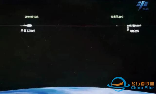 轉(zhuǎn)位、繞飛……載人航天常見術(shù)語知識來了-9501