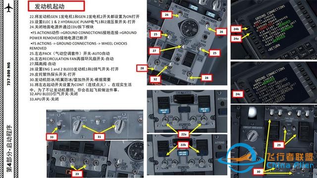FSX 中文指南 波音737 4.1發(fā)動機(jī)起動需輔助-513