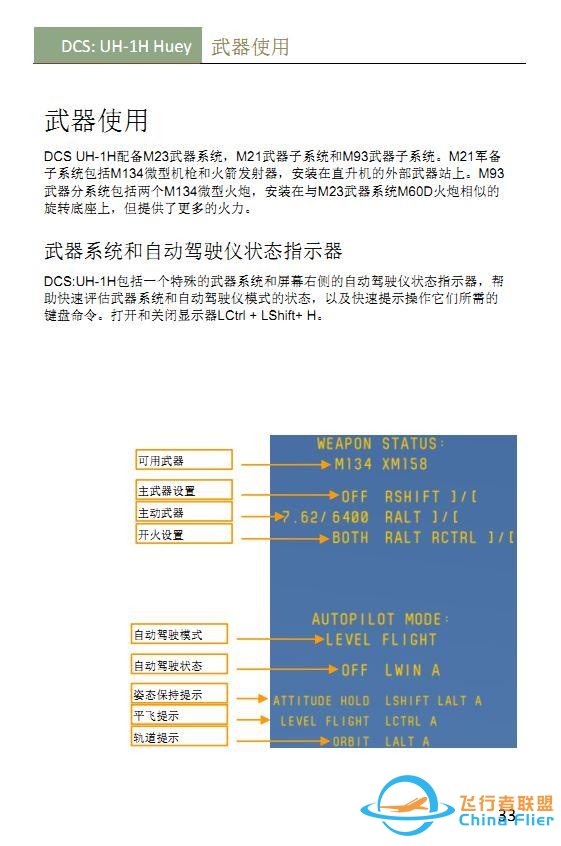 #這個(gè)游戲好玩嗎# DCS UH 1H Huey休伊直升機(jī) 中文手冊(cè) 武器使用-6072