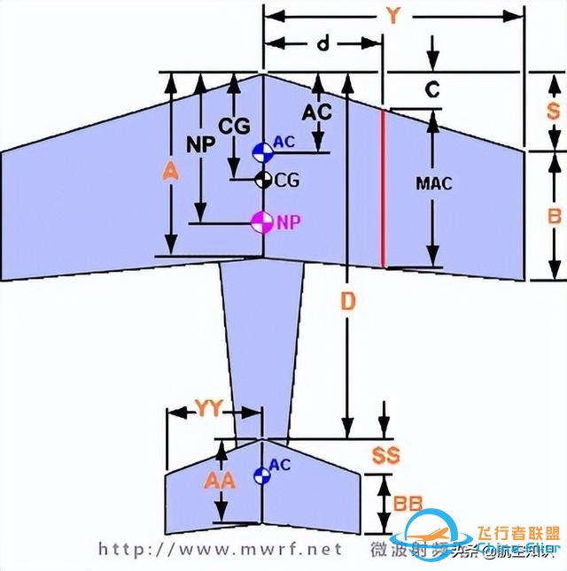 航空詞匯知多少——準(zhǔn)則-4257