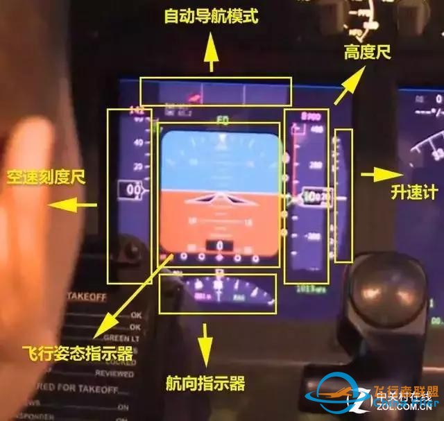 波音737飛機(jī)駕駛艙面板全解讀-35