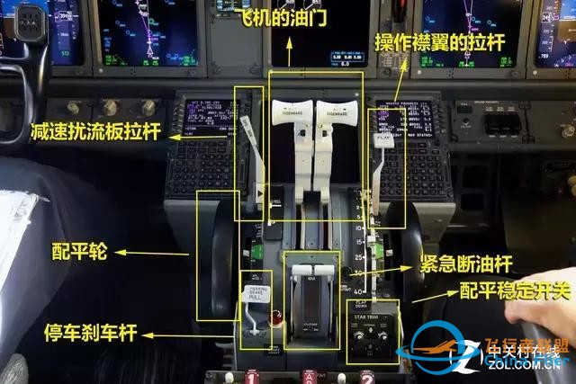 波音737飛機(jī)駕駛艙面板全解讀-8840