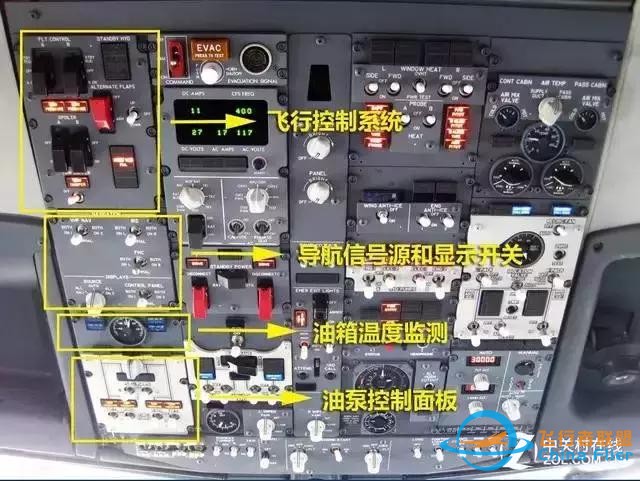 波音737飛機(jī)駕駛艙面板全解讀-565