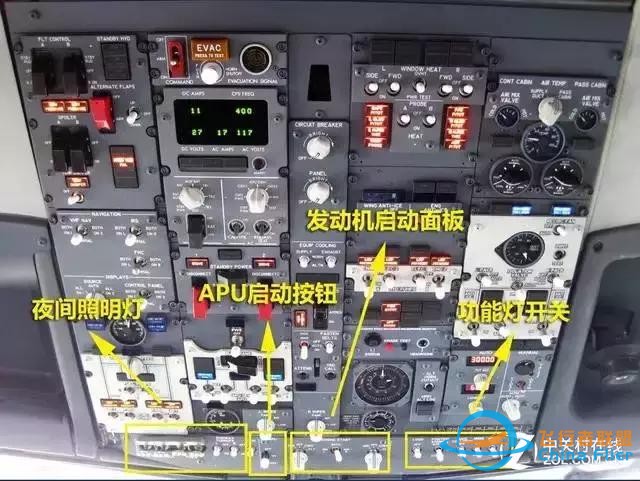 波音737飛機(jī)駕駛艙面板全解讀-3877