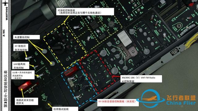 模擬飛行 DCS A-10C Warthog疣豬 中文指南 3.4左面板-6873