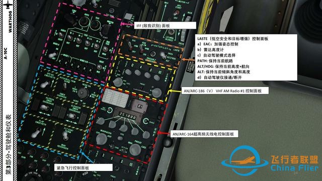 模擬飛行 DCS A-10C Warthog疣豬 中文指南 3.4左面板-9541