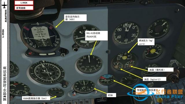 DCS L-39 ALBATROS信天翁 中文指南 3.4油溫油壓-1847 DCS L-39 ALBATROS信天翁 中文指南 3.4油溫油壓-1847