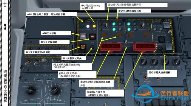 P3D Majestic Dash 8沖8客機 Q400 中文指南 2.11輔助動力-1061 P3D Majestic Dash 8沖8客機 Q400 中文指南 2.11輔助動力-1061
