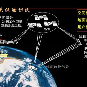中國蜂群無人機技術(shù)有多強？100克電池飛行11分鐘，突破美國限制