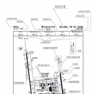 怎樣讀懂航圖資料？