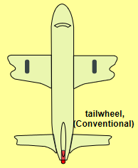 飛行基礎(chǔ)知識 第一課 飛機(jī)結(jié)構(gòu)-9637