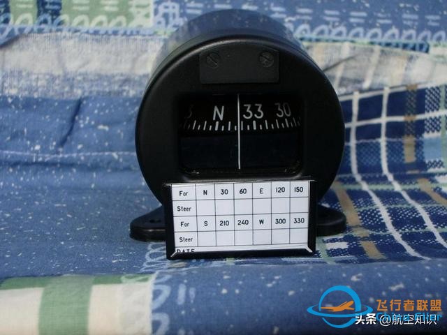 航空詞匯知多少——羅盤(pán)-1110