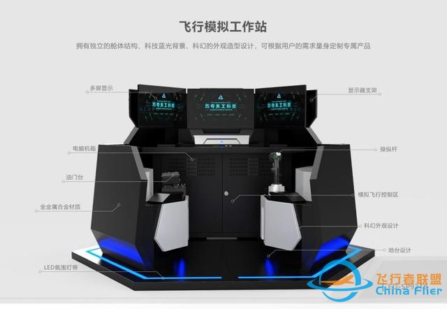 普通打工人想要駕駛飛機(jī)有幾種方式？-1371