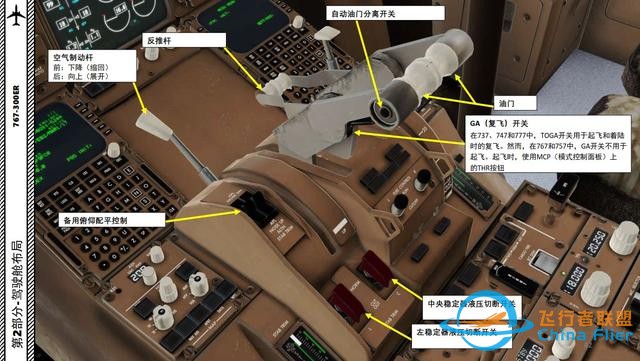 XP11 FF 波音767-300ER 中文指南 2.11飛行管理系統(tǒng)-5331 XP11 FF 波音767-300ER 中文指南 2.11飛行管理系統(tǒng)-5331