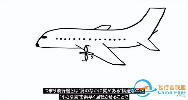 飛機如何飛行？-7884