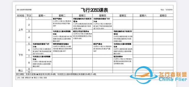 飛行技術(shù)專業(yè)：保證安全第一，改善服務(wù)工作，爭取飛行正常|采訪5-2193