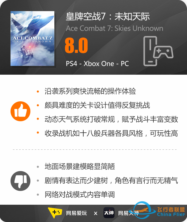 碩果僅存的空戰(zhàn)模擬游戲！《皇牌空戰(zhàn)7》值得你的情懷嗎？-4483