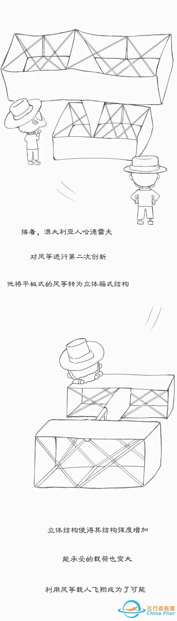 用漫畫講航空，那些年我們一起學(xué)習(xí)鳥類飛行的日子……-5184