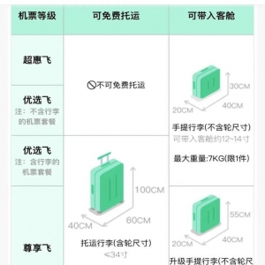 常見的飛行“小知識(shí)”，你知道幾個(gè)？