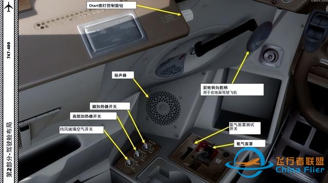 P3D PMDG 波音747 中文指南 2.2慣性參考系統(tǒng)-920