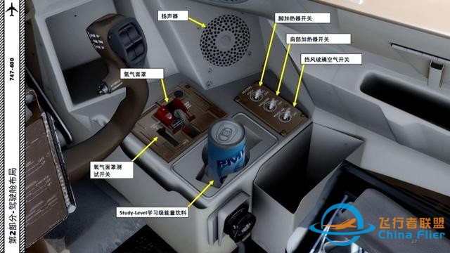 P3D PMDG 波音747 中文指南 2.6導航面板-1732