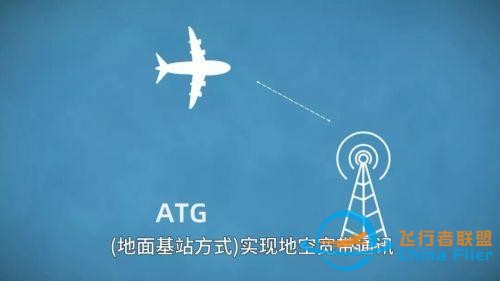 航空百問：在飛機上怎么上網(wǎng)？-7289