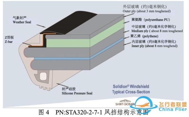 川航備降事件百頁報告出爐：英雄機(jī)長高空缺氧駕機(jī)近20分鐘-3559