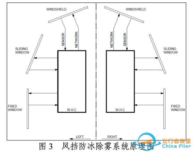 川航備降事件百頁報告出爐：英雄機(jī)長高空缺氧駕機(jī)近20分鐘-6031