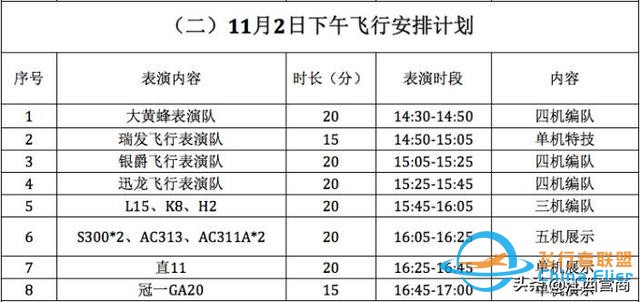 剛剛！瑤湖機(jī)場傳出猛照-7941