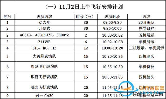 剛剛！瑤湖機(jī)場傳出猛照-4371